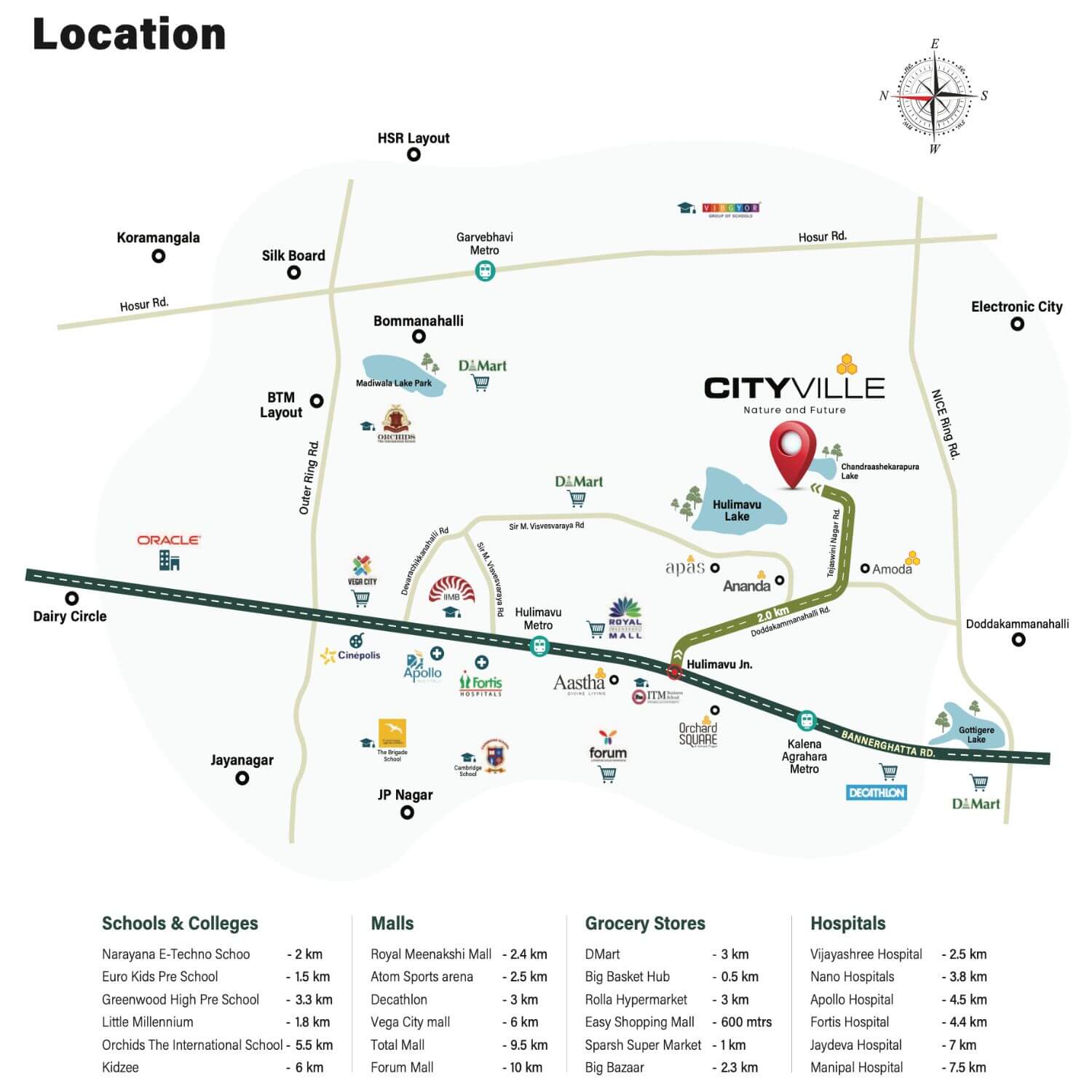 Valmark Cityville Bannerghatta Road Location Map Valmark Cityville Bannerghatta Road Location Map